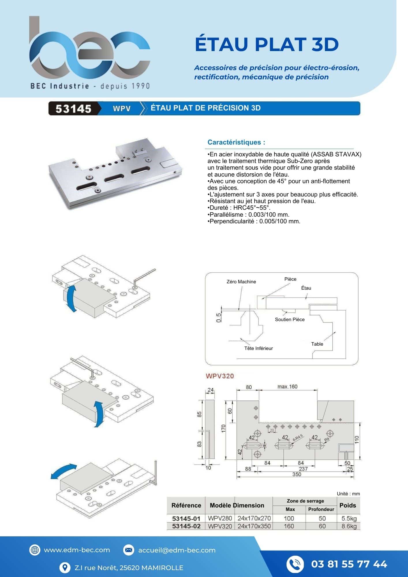 Aperçu PDF