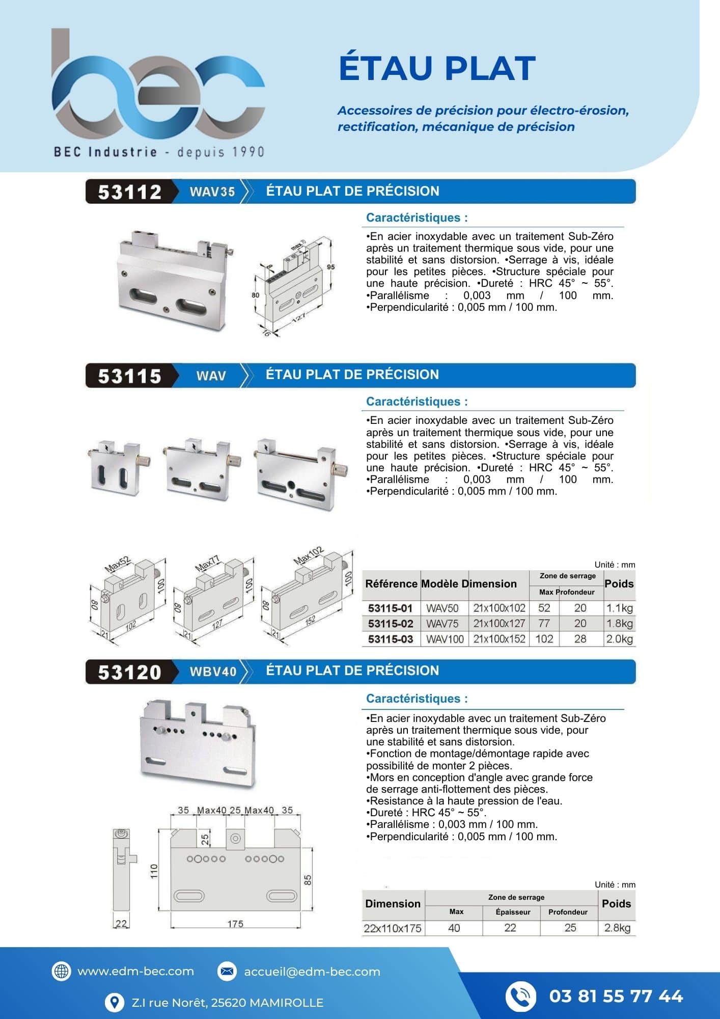 Aperçu PDF