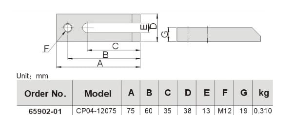 Tapped End U-Clamp