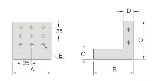PLaque à angle droit
